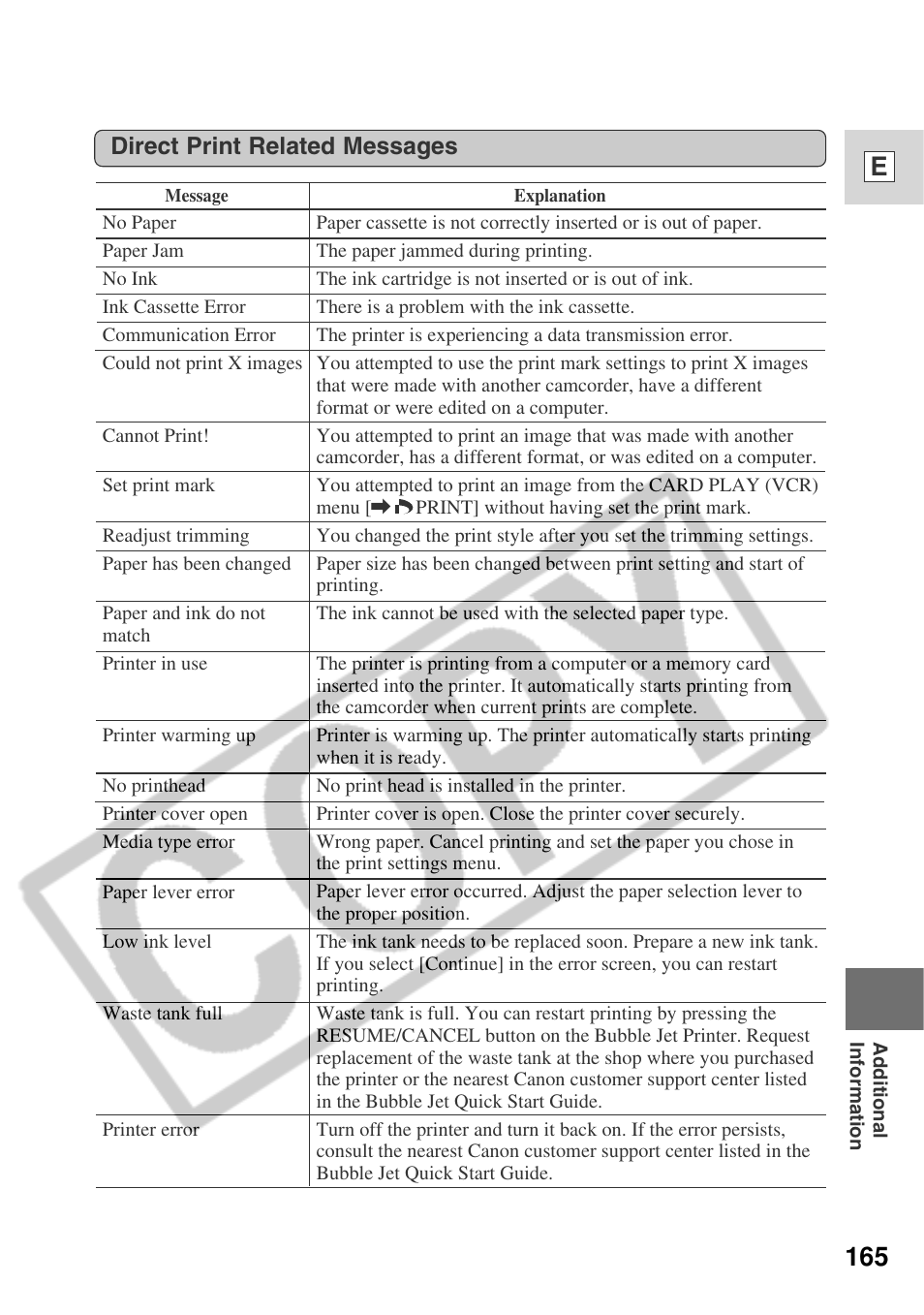 165 e, Direct print related messages | Canon ELURA 50 User Manual | Page 165 / 174