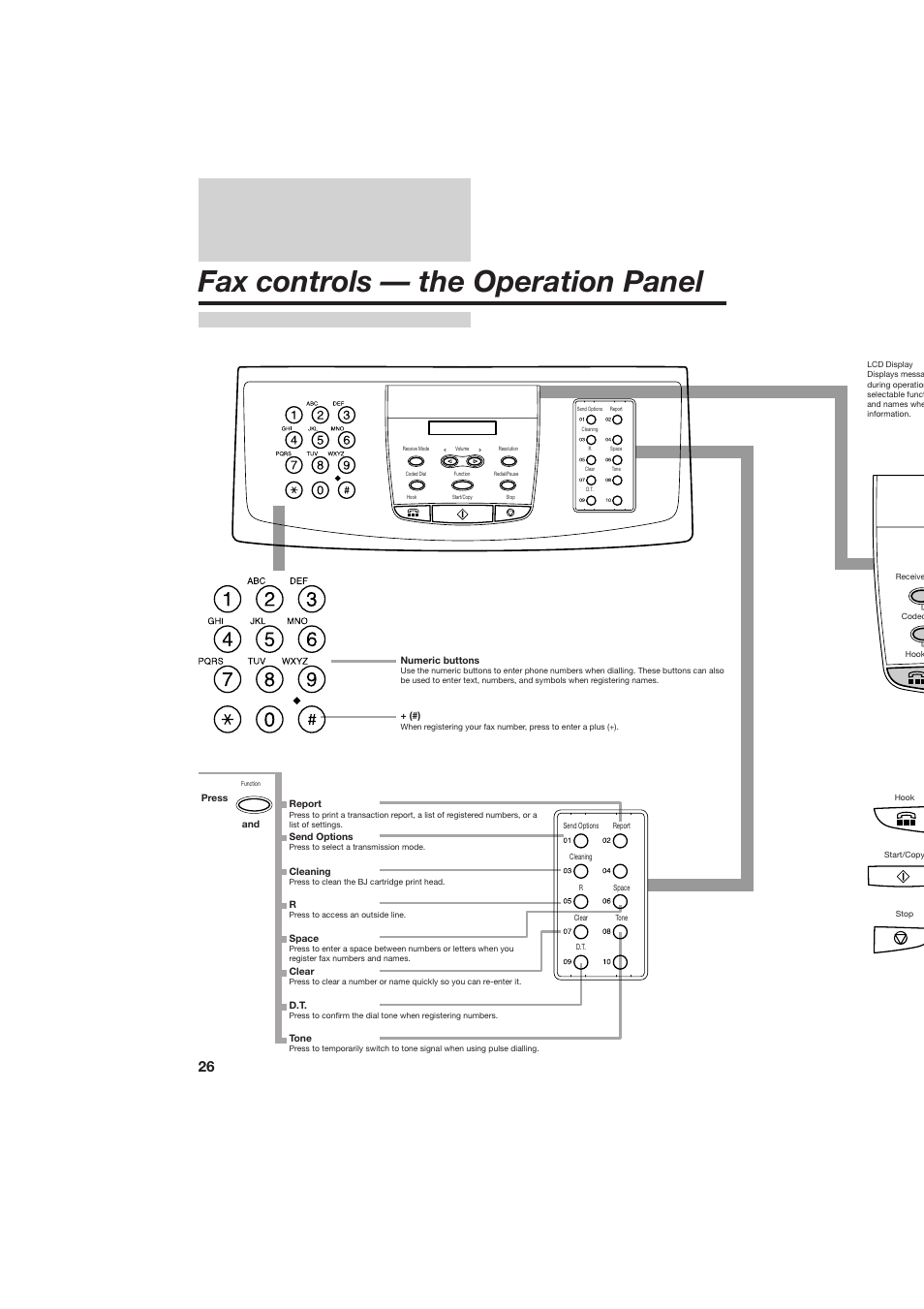 Fax controls — the operation panel | Canon B155 User Manual | Page 38 / 140