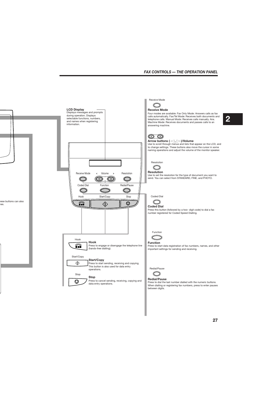 Fax controls — the operation panel | Canon B155 User Manual | Page 39 / 140