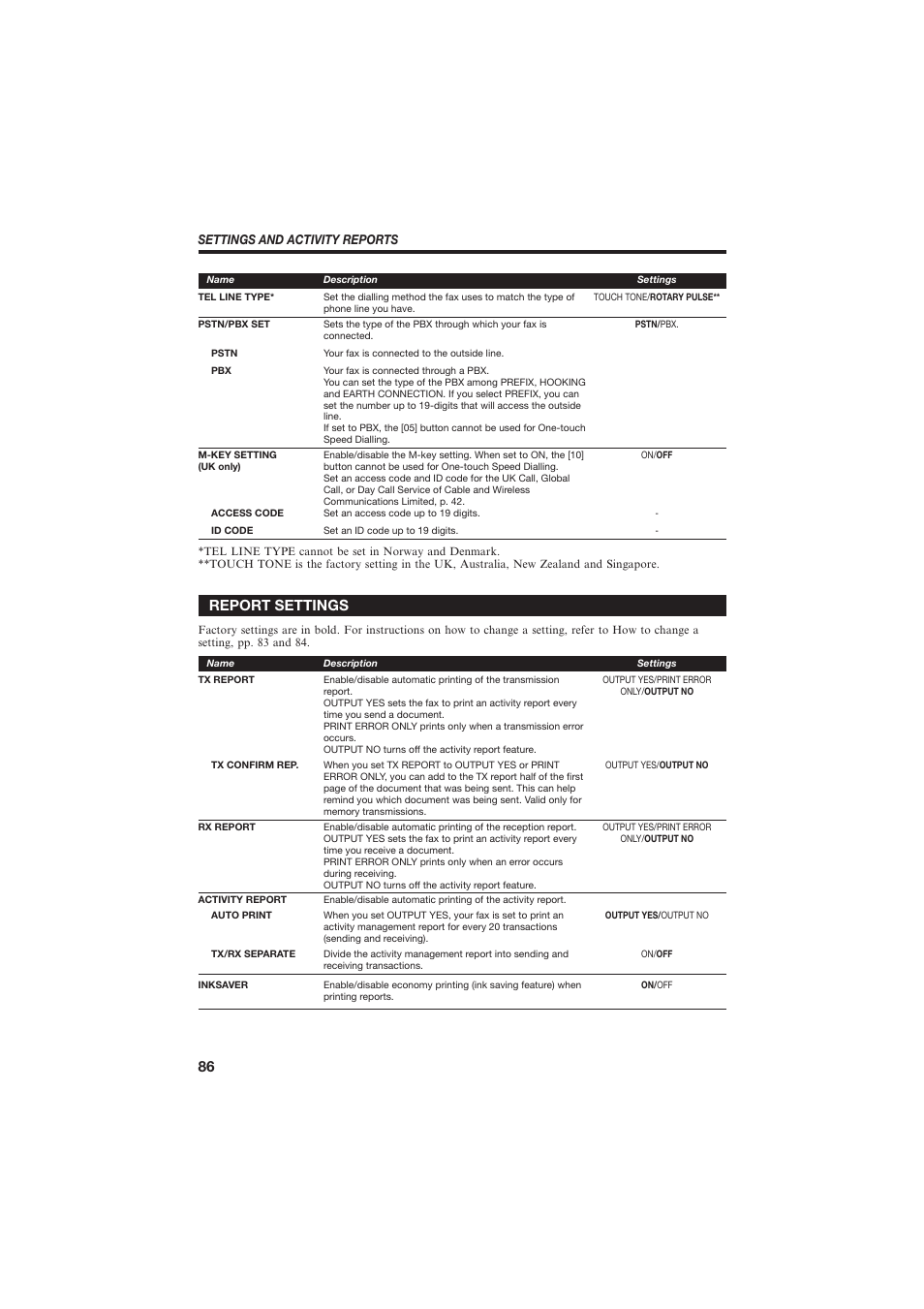 Report settings | Canon B155 User Manual | Page 98 / 140
