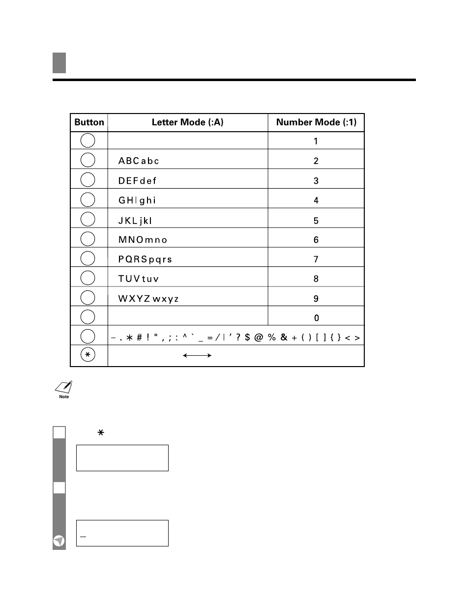 Entering letters and numbers, Button letter mode (:a) number mode (:1) | Canon B45 User Manual | Page 26 / 124