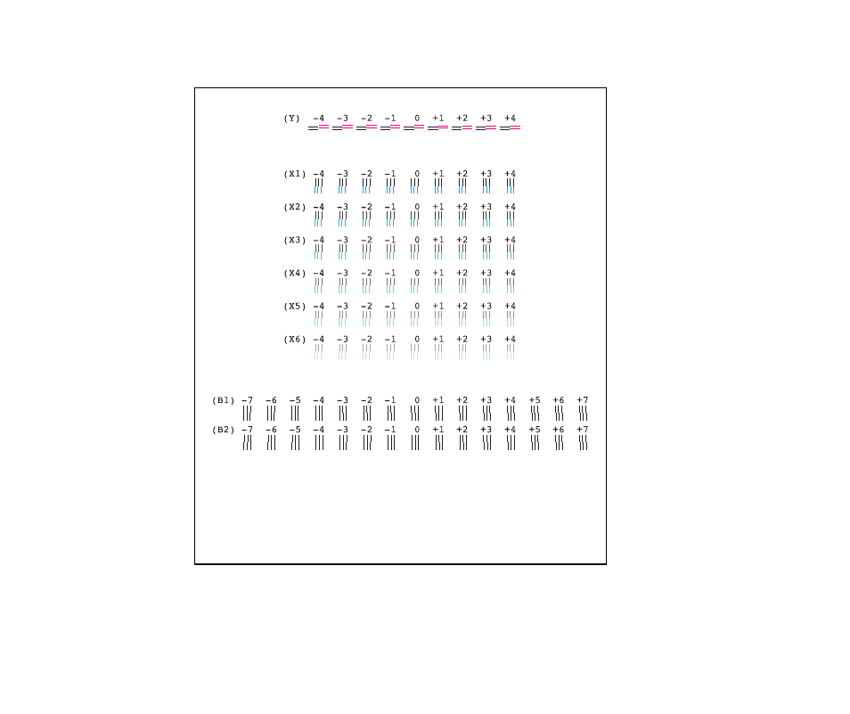 Canon BJC-6200 User Manual | Page 136 / 281
