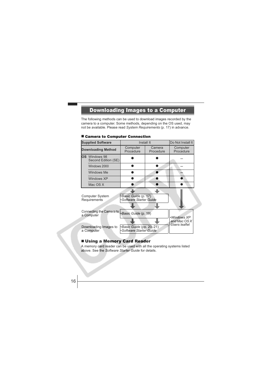 Downloading images to a computer | Canon IXUS 60 User Manual | Page 18 / 27