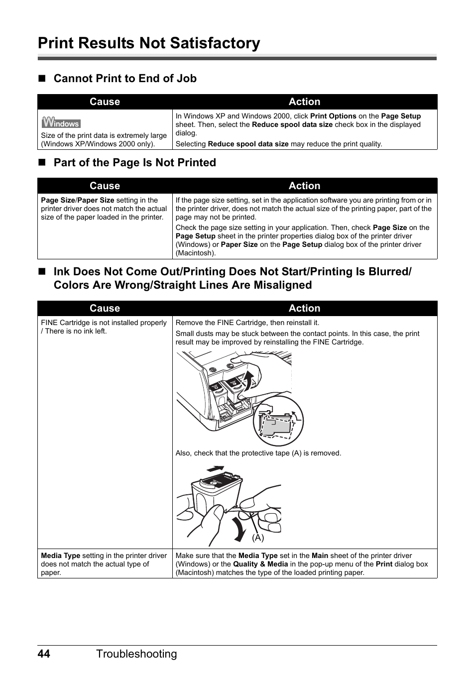Print results not satisfactory | Canon iP1800 Series User Manual | Page 48 / 72