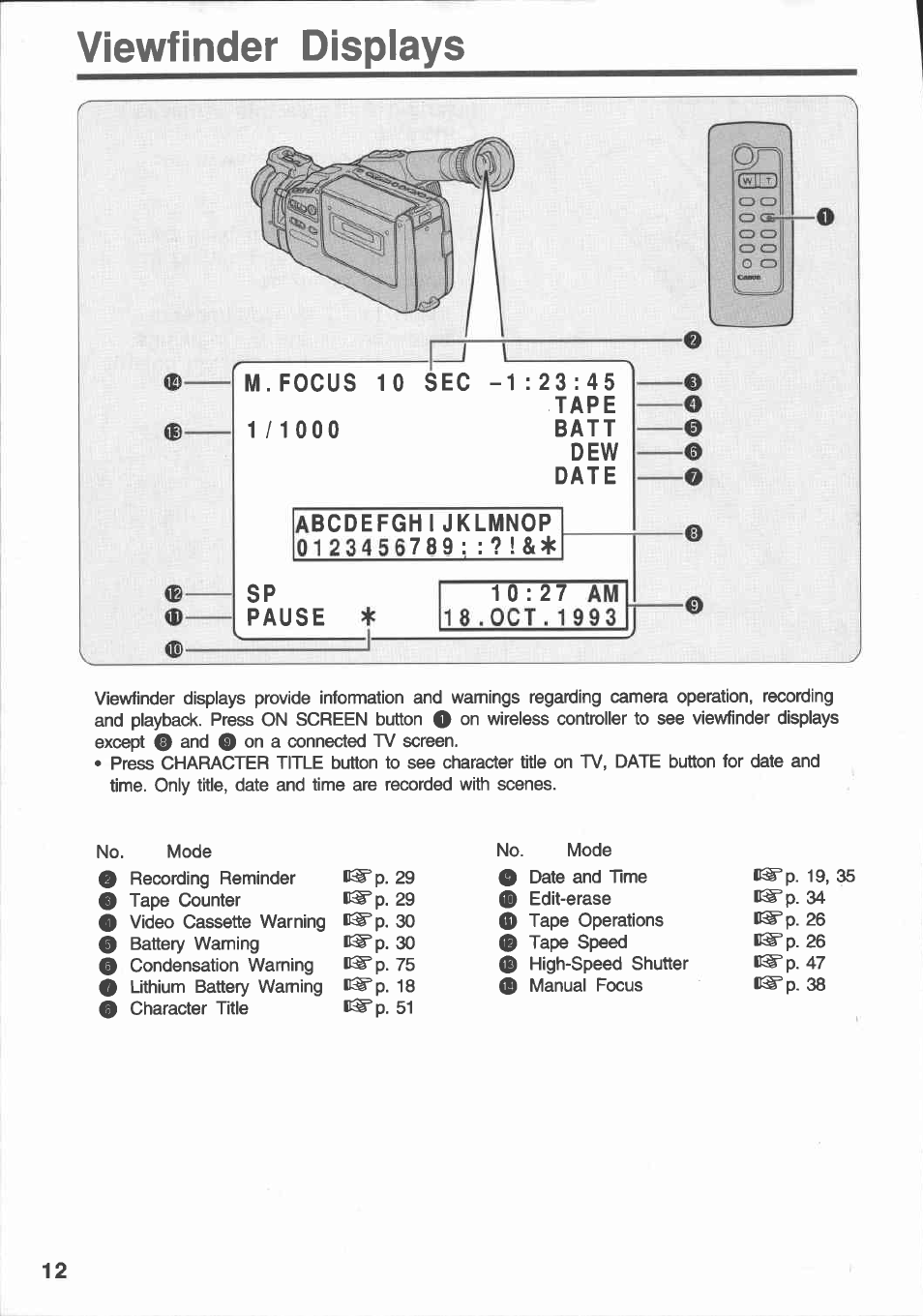 Viewfinder dispiays, Viewfinder displays | Canon E 430 User Manual | Page 14 / 86