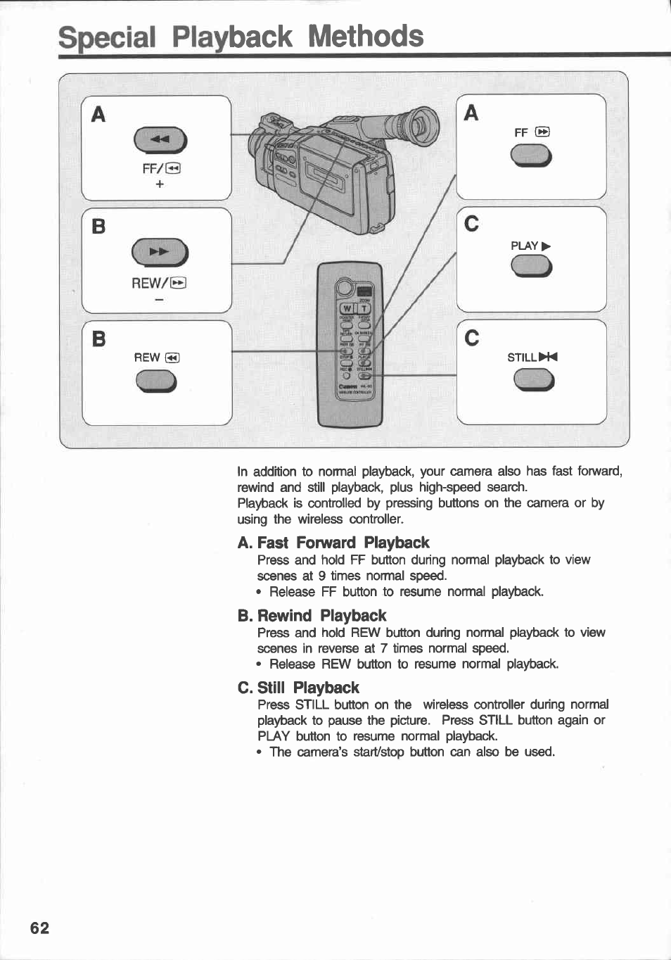 Special playback methods, A. fast forward playback, B. rewind playback | C. still playback, Speciai piayback methods | Canon E 430 User Manual | Page 64 / 86