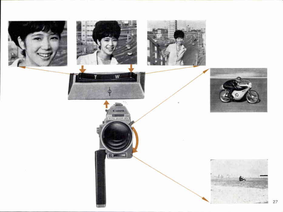 Canon Super 8 814 User Manual | Page 29 / 59