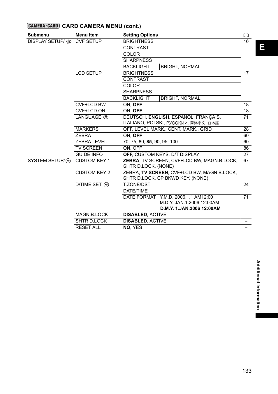 Card camera menu (cont.) | Canon XH A1 User Manual | Page 133 / 159