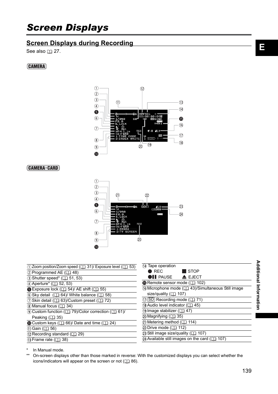 Screen displays, Screen displays during recording | Canon XH A1 User Manual | Page 139 / 159