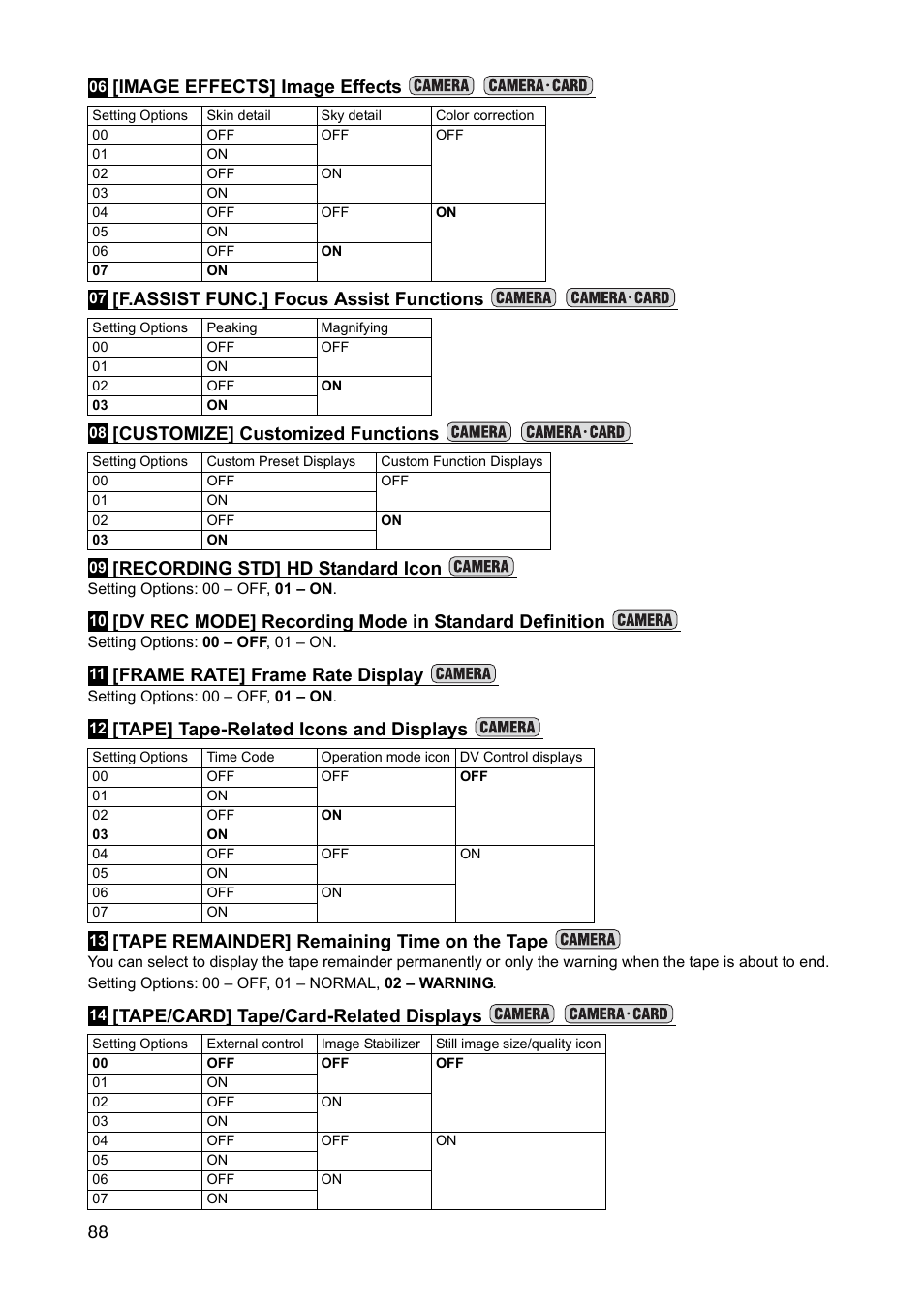 Dv rec mode] recording mode in standard definition, Frame rate] frame rate display, Tape/card] tape/card-related displays | Canon XH A1 User Manual | Page 88 / 159