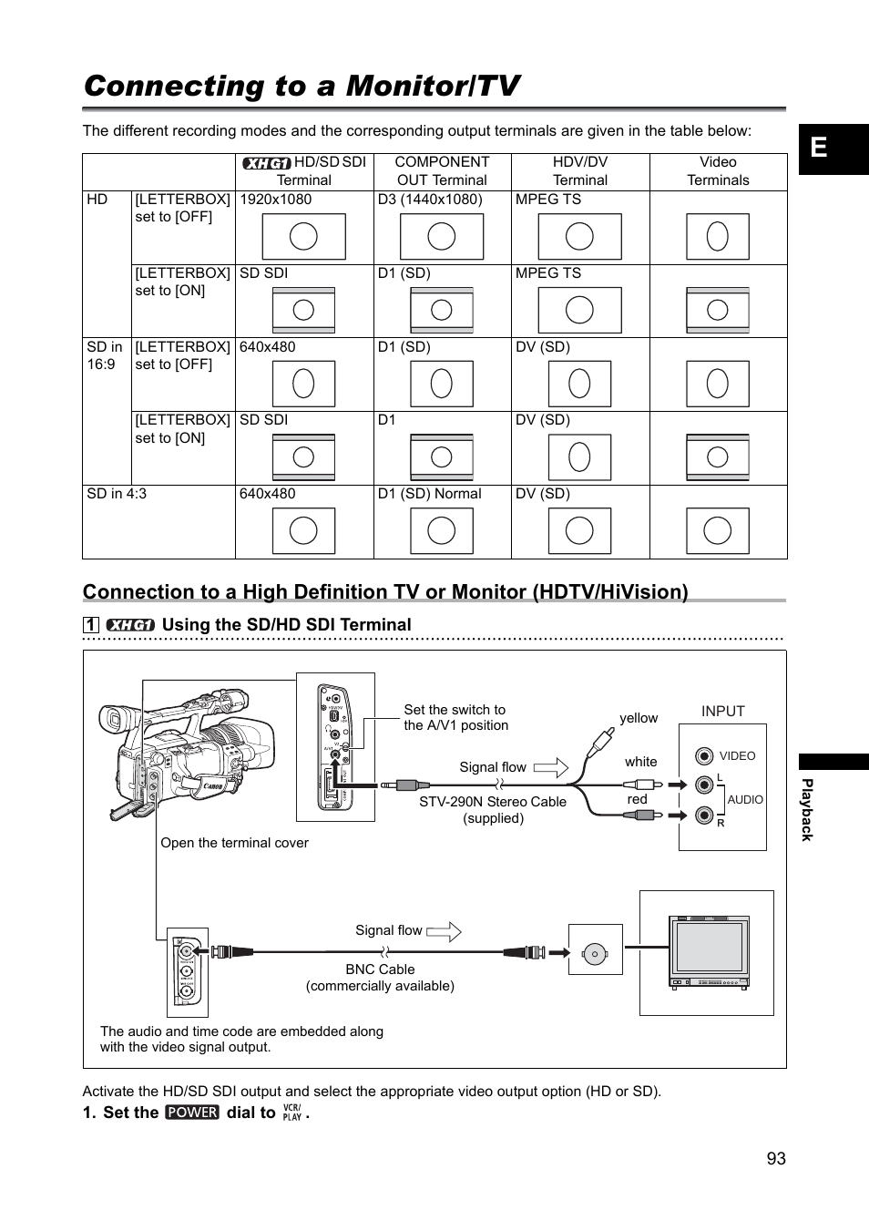 Connecting to a monitor/tv | Canon XH A1 User Manual | Page 93 / 159