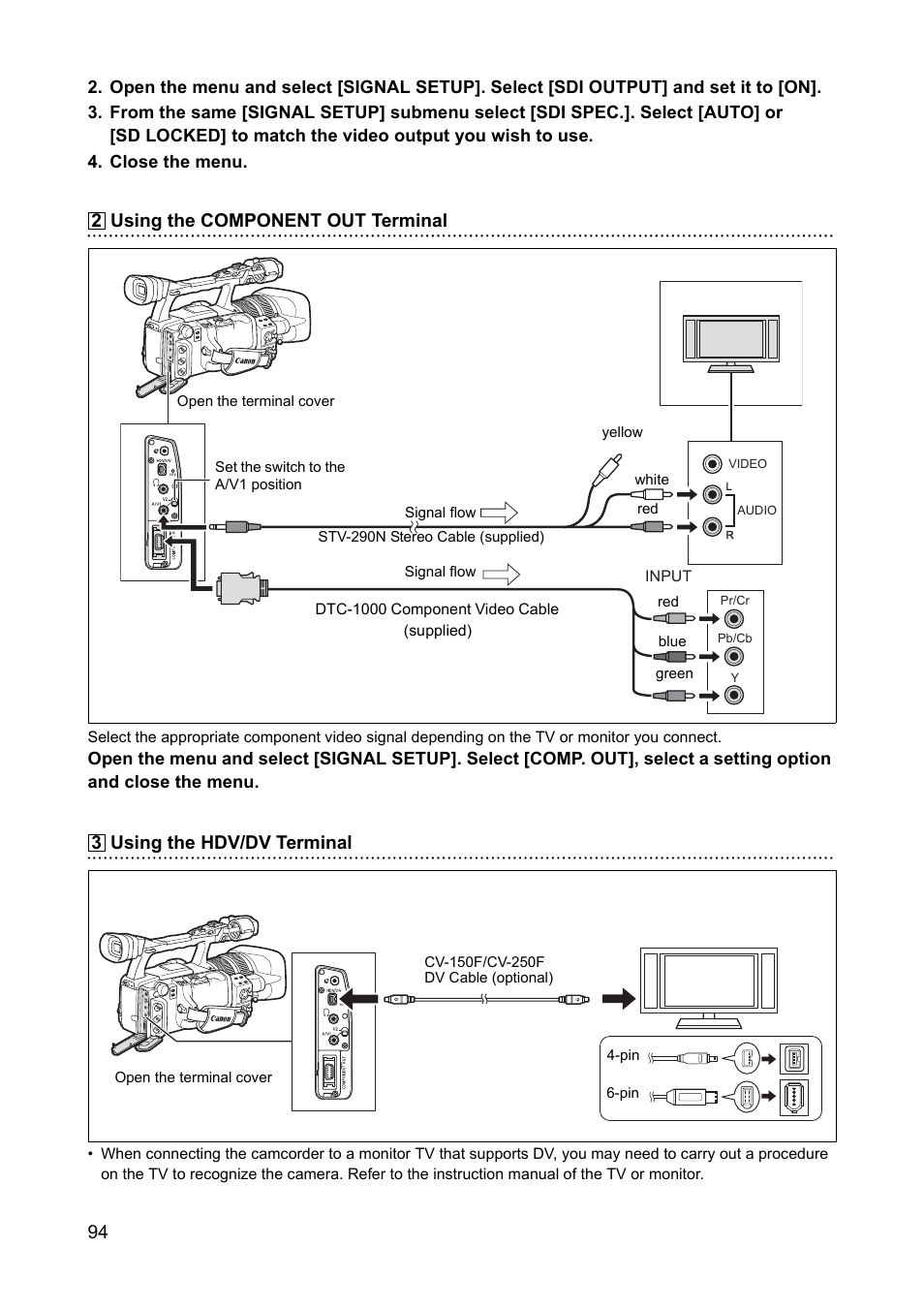 Using the component out terminal, Using the hdv/dv terminal | Canon XH A1 User Manual | Page 94 / 159