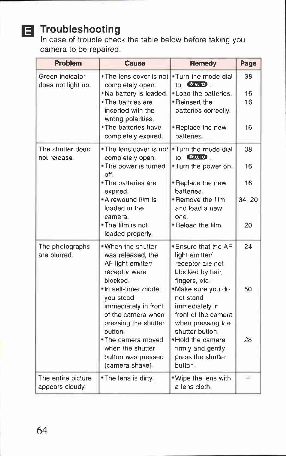 Troubleshooting, Problem cause remedy page | Canon AF-8 User Manual | Page 64 / 72