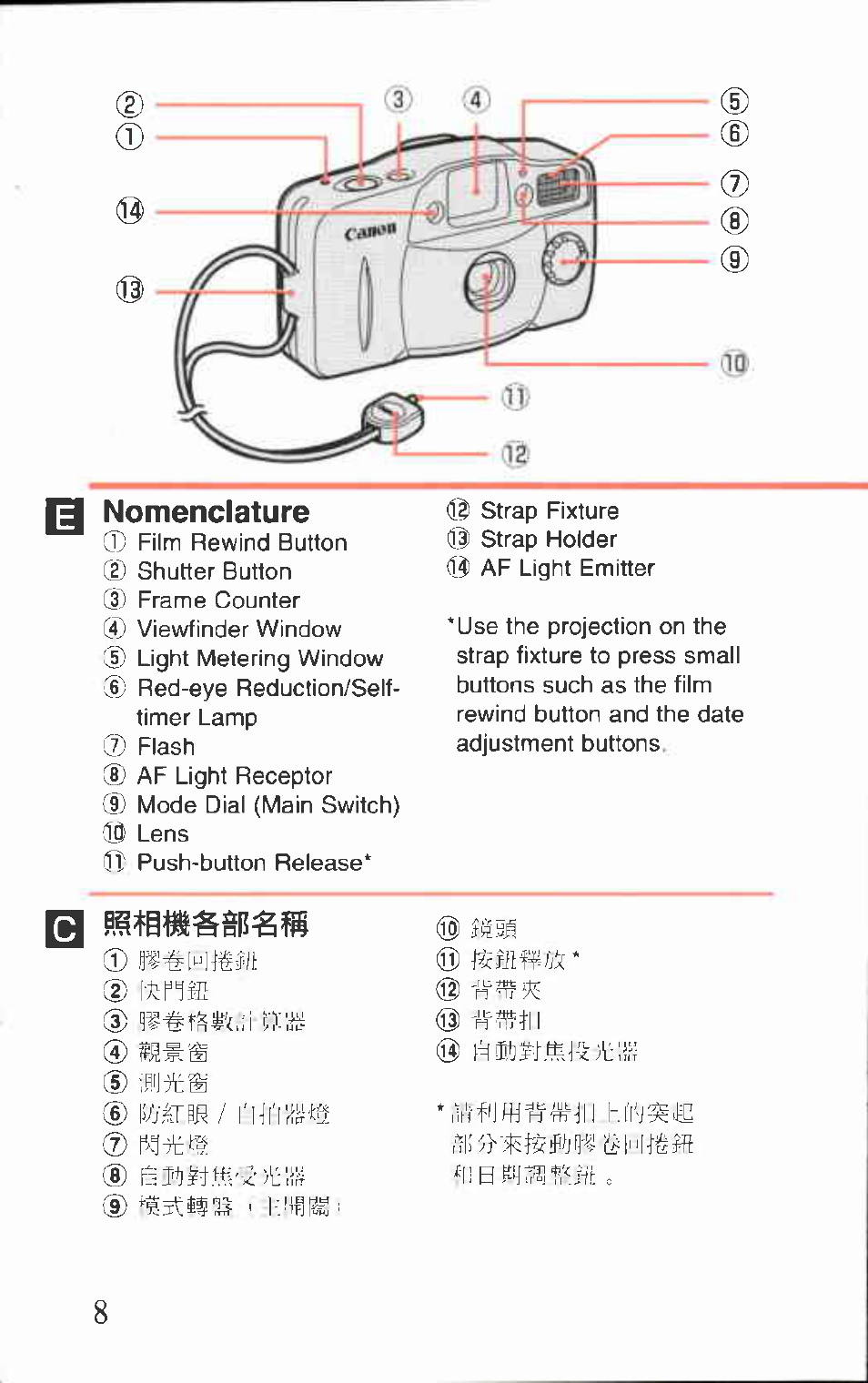 M nomenclature, Nomenclature | Canon AF-8 User Manual | Page 8 / 72