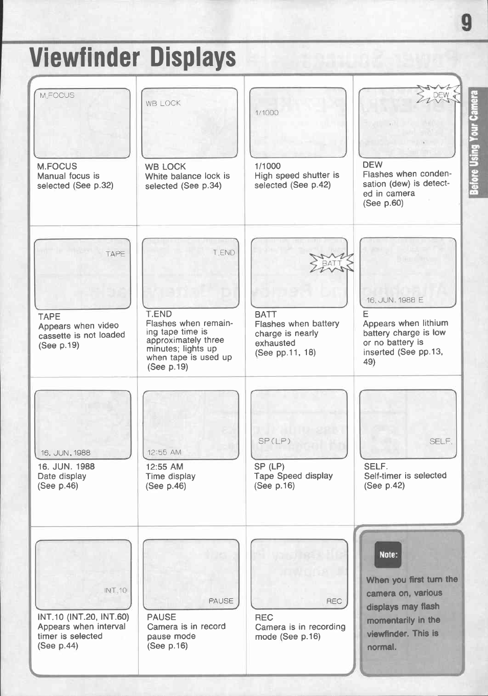 Viewfinder dispiays, Viewfinder displays | Canon E 77 User Manual | Page 11 / 65