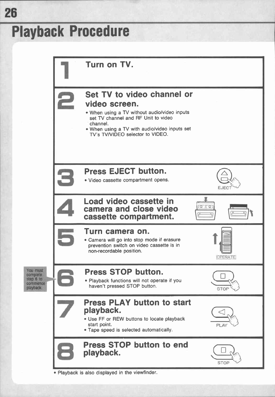 Playback procedure | Canon E 77 User Manual | Page 28 / 65