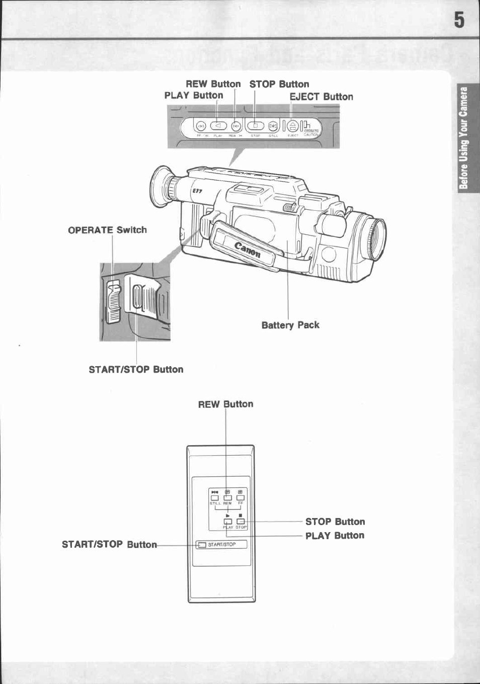 Canon E 77 User Manual | Page 7 / 65