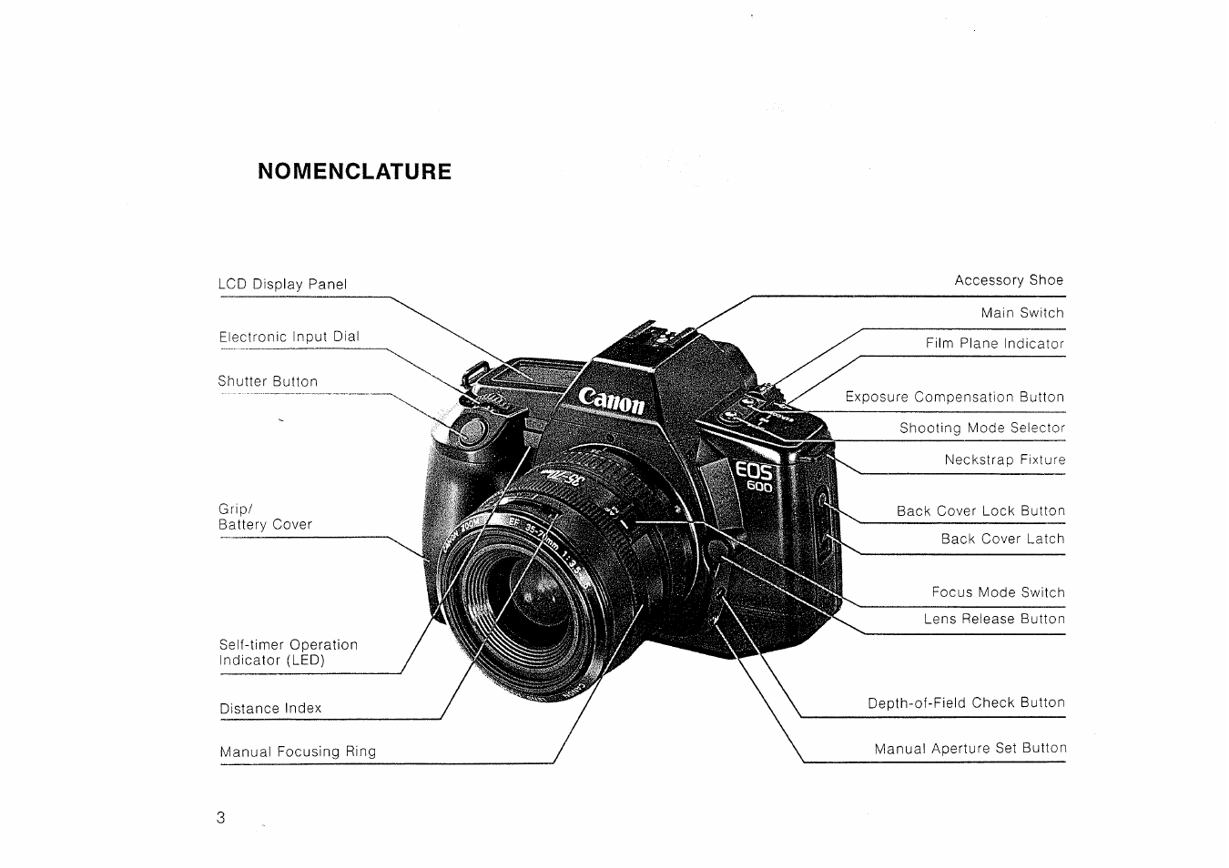 Introduction | Canon EOS 600 User Manual | Page 3 / 24