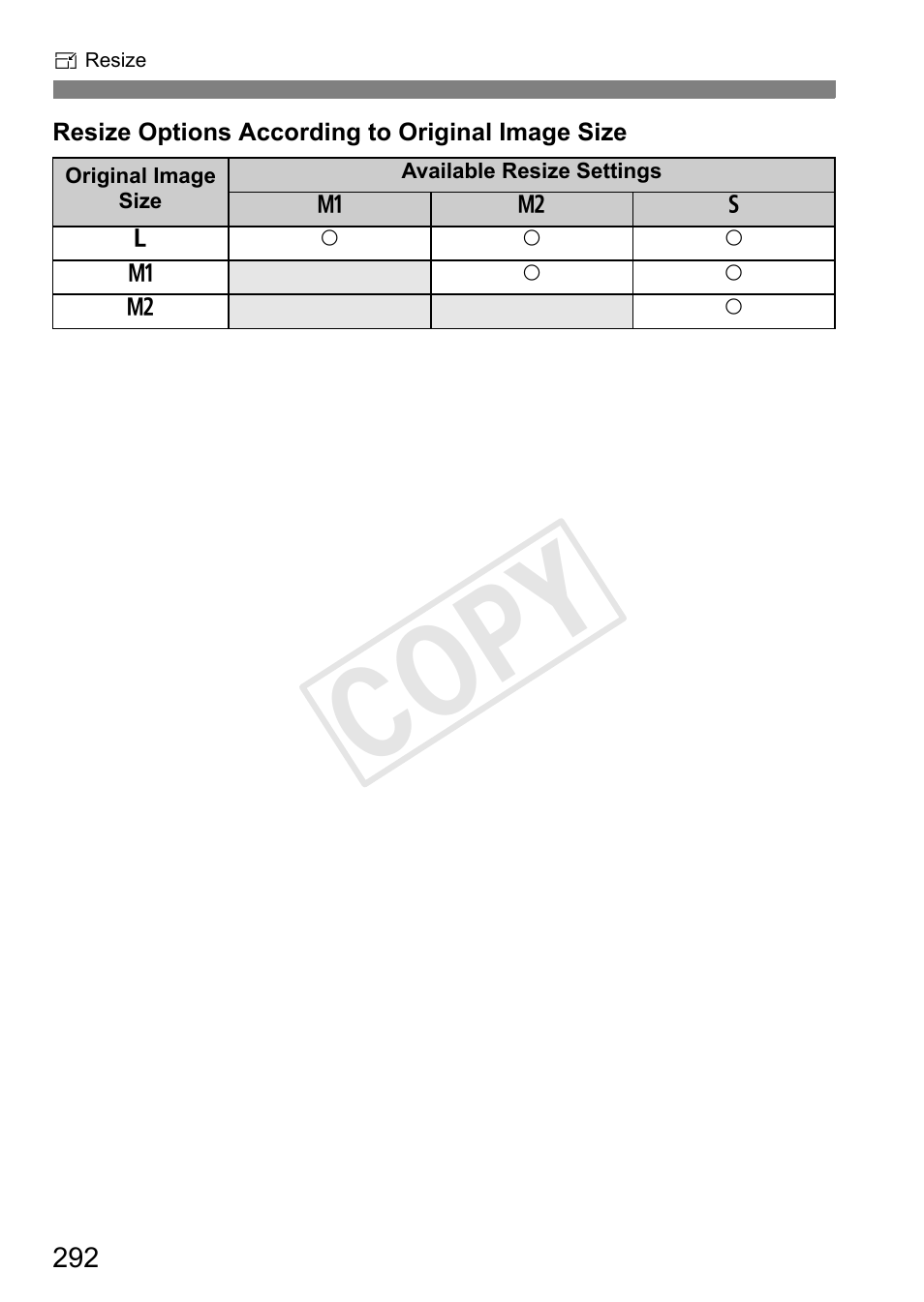 Cop y | Canon 1D X User Manual | Page 292 / 420