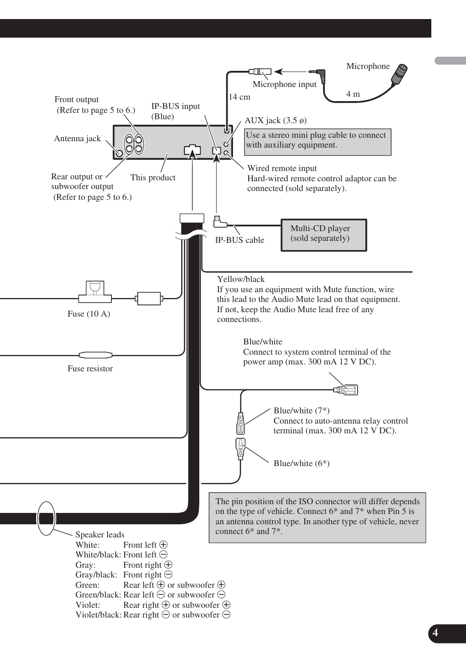 Pioneer DEH-P65BT User Manual | Page 5 / 72