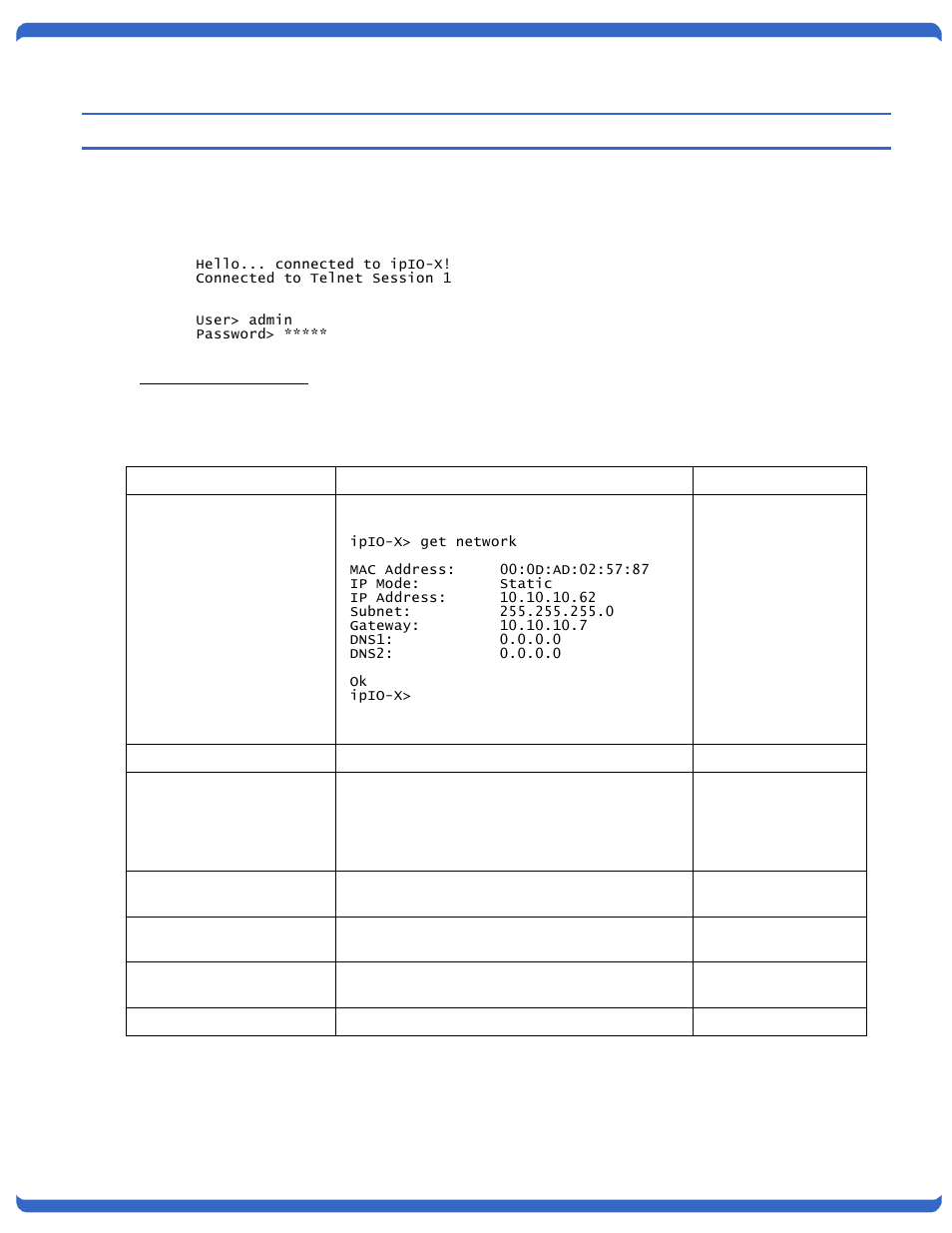 Telnet and cli, Telnet factory default | Dataprobe iPIO-2 Operation Manual User Manual | Page 24 / 28