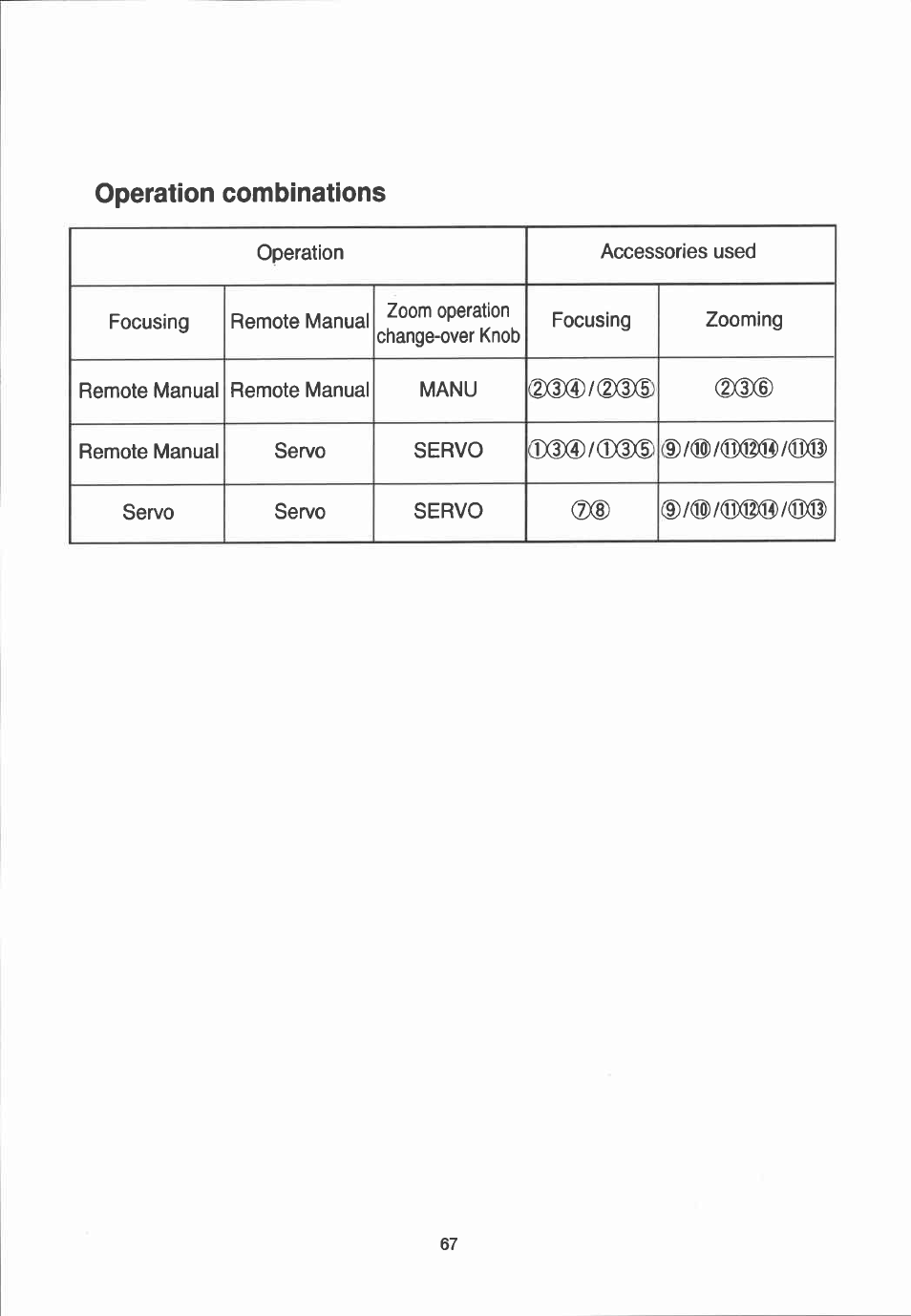 Canon YJ12X6.5B IRS-A User Manual | Page 39 / 46