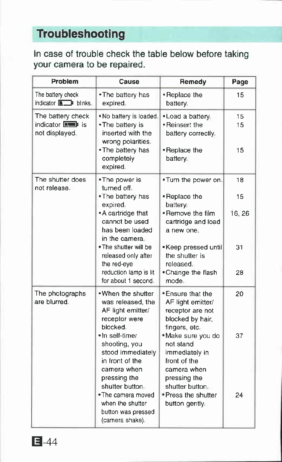 A-44, Troubleshooting | Canon Ixus M 1 User Manual | Page 44 / 50