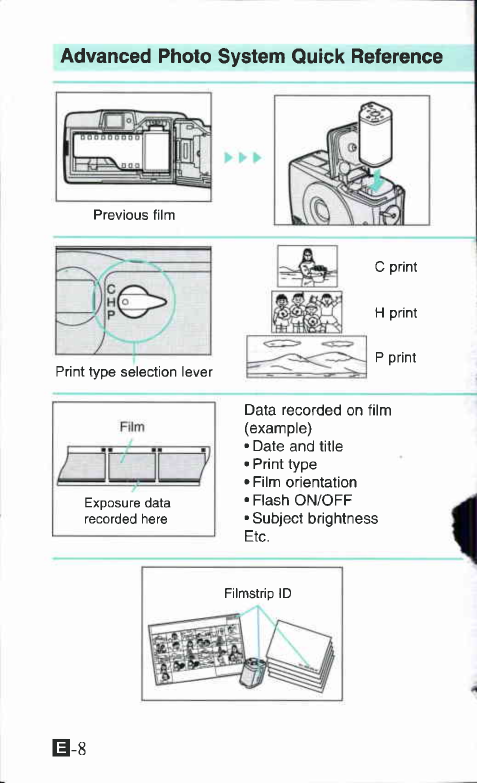 Canon Ixus M 1 User Manual | Page 8 / 50