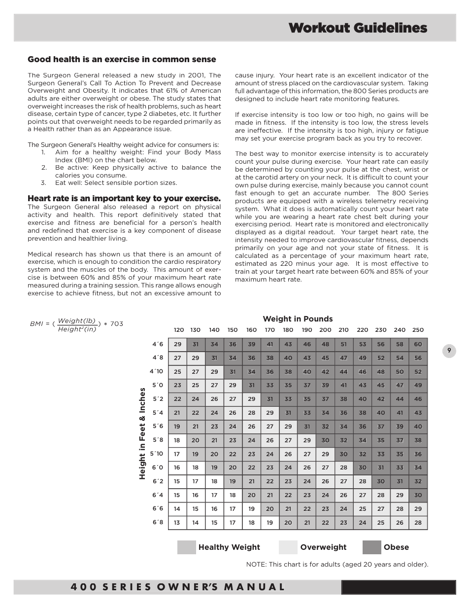 Workout guidelines, Good health is an exercise in common sense, Heart rate is an important key to your exercise | Healthy weight overweight obese, Weight in pounds height in f eet & inches | Diamondback Fitness 400Ub User Manual | Page 11 / 24