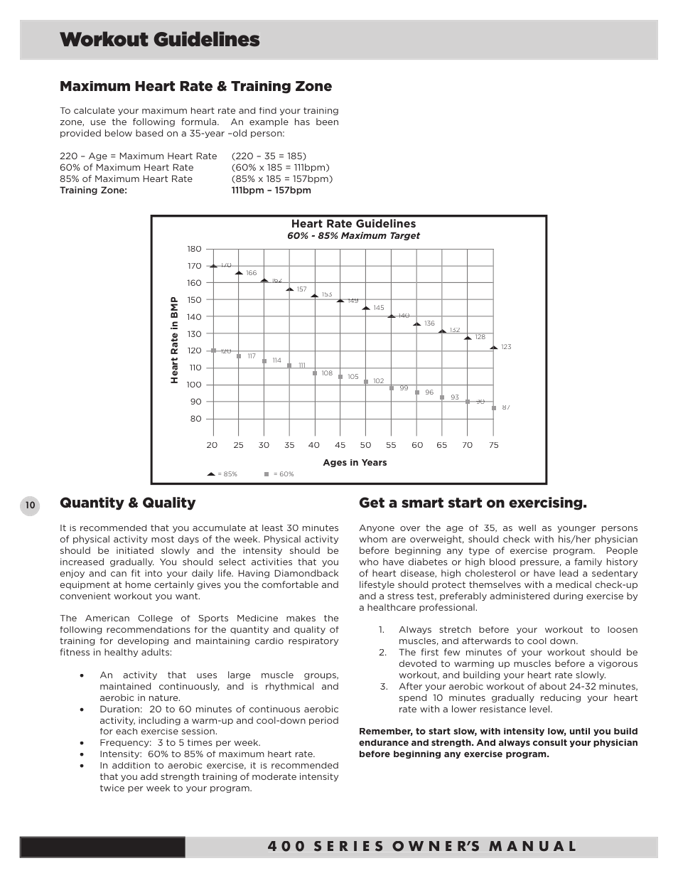 Workout guidelines, Maximum heart rate & training zone, Quantity & quality | Get a smart start on exercising | Diamondback Fitness 400Ub User Manual | Page 12 / 24