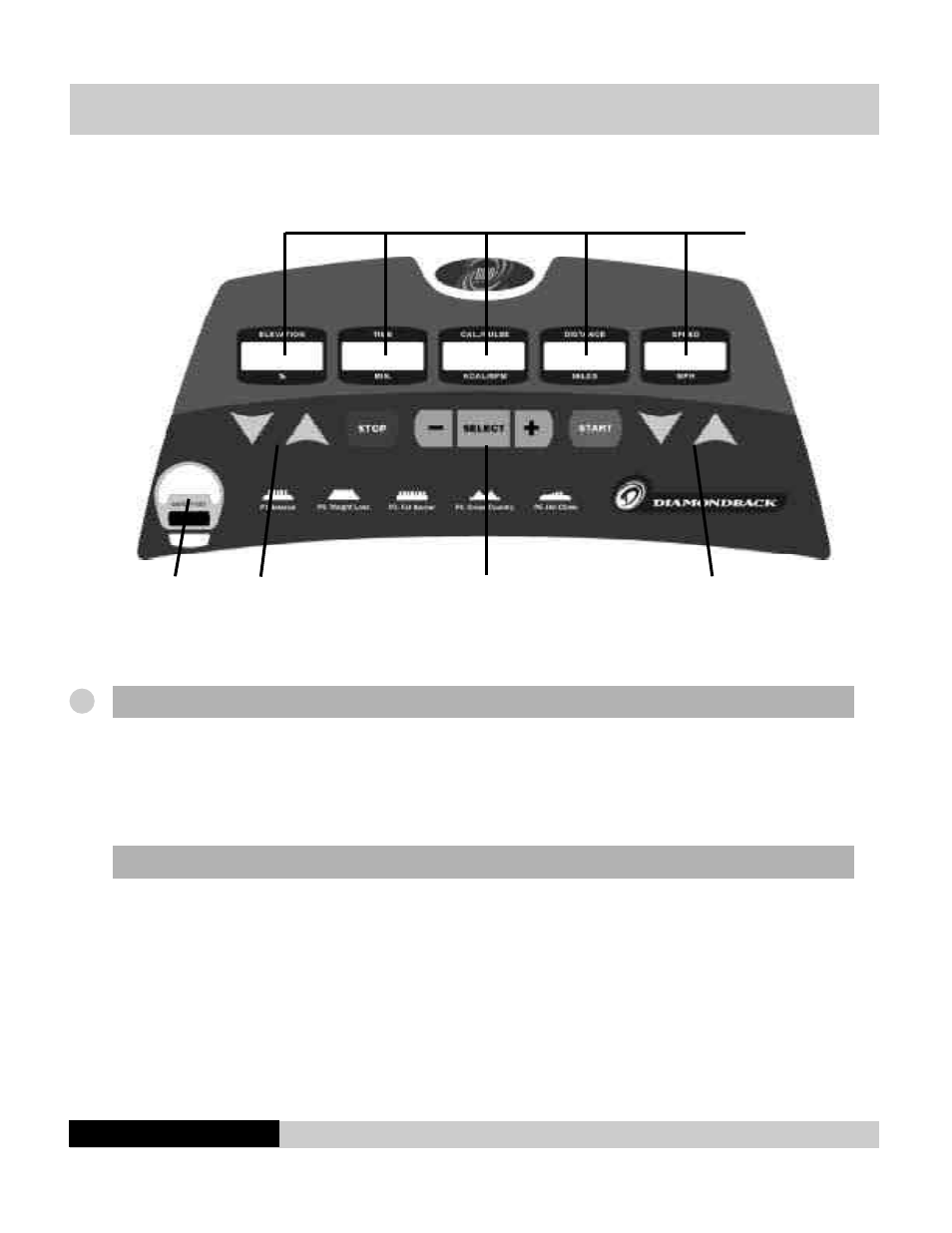 Console layout, Heart rate monitoring, Safety key and clip | Diamondback Fitness 660Tm User Manual | Page 10 / 23