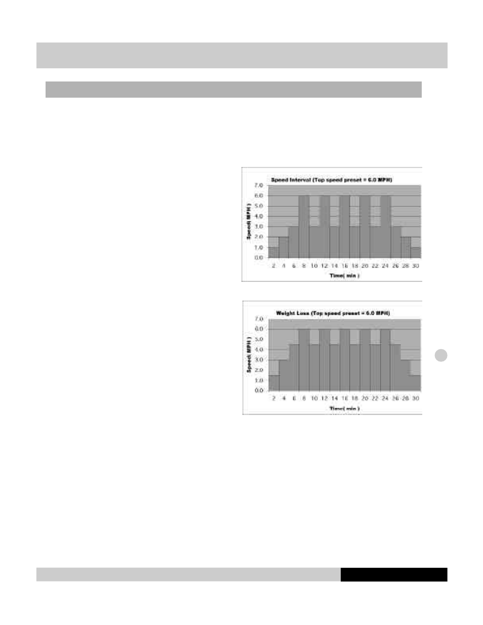 Programs, Speed programs | Diamondback Fitness 660Tm User Manual | Page 13 / 23