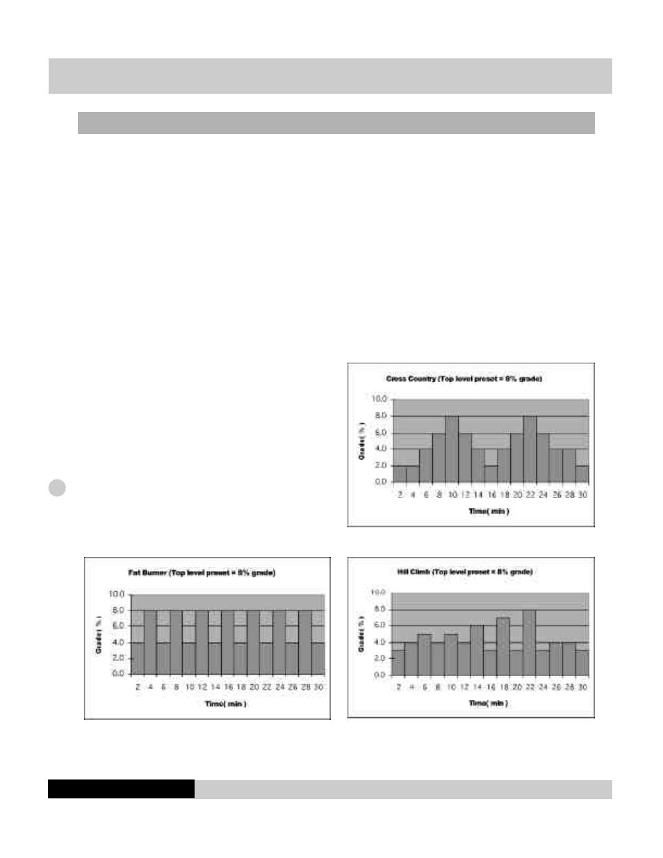 Programs, Elevation programs | Diamondback Fitness 660Tm User Manual | Page 14 / 23