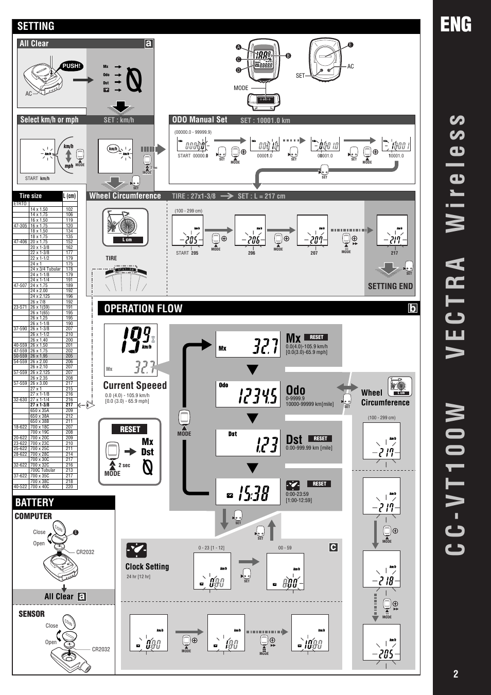 Cc-vt100w vectra wireless, Setting operation flow battery, Ab c | Current speeed, Dst mx | CatEye CC-VT100W User Manual | Page 2 / 3