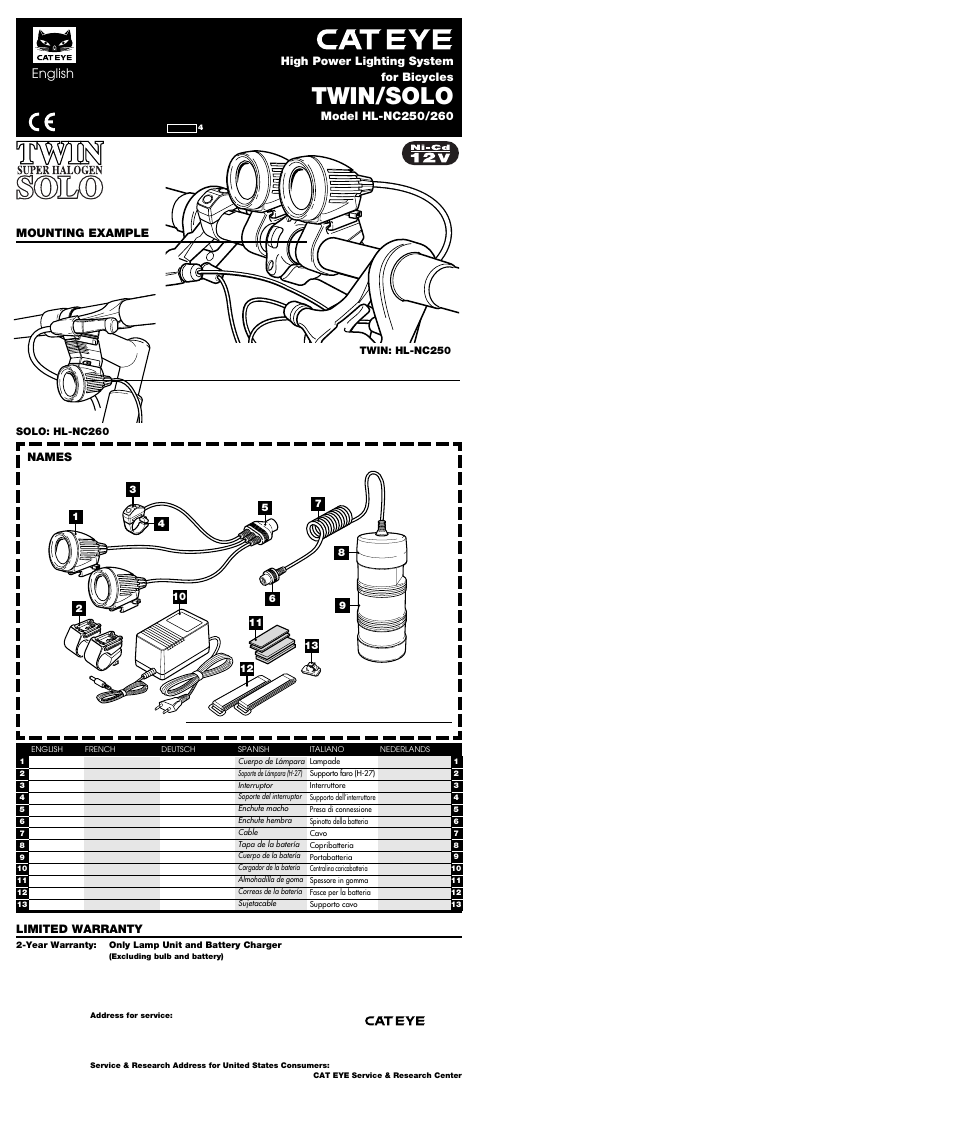 CatEye HL-NC250 User Manual | 2 pages