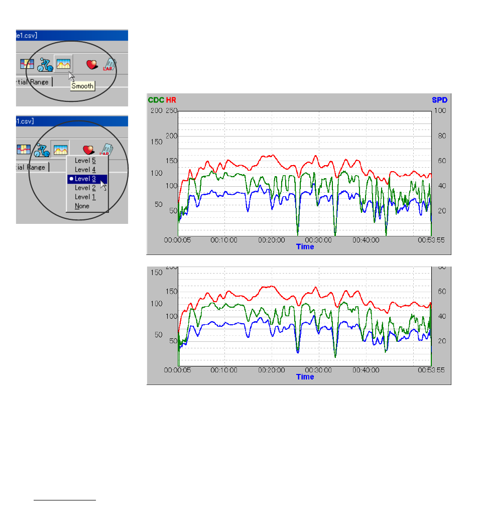 Smoothing graph, Changing horizontal axis | CatEye MSC Download Kit User Manual | Page 22 / 37