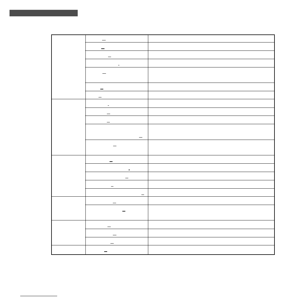 Quick reference | CatEye MSC Download Kit User Manual | Page 34 / 37