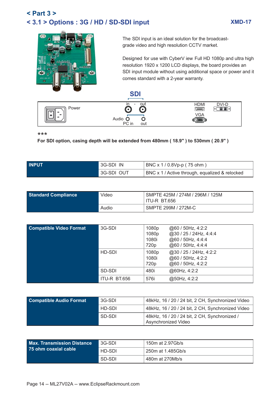 Part 3, 1 > options : 3g / hd / sd-sdi input | Eclipse Rackmount XMD Series User Manual | Page 14 / 18