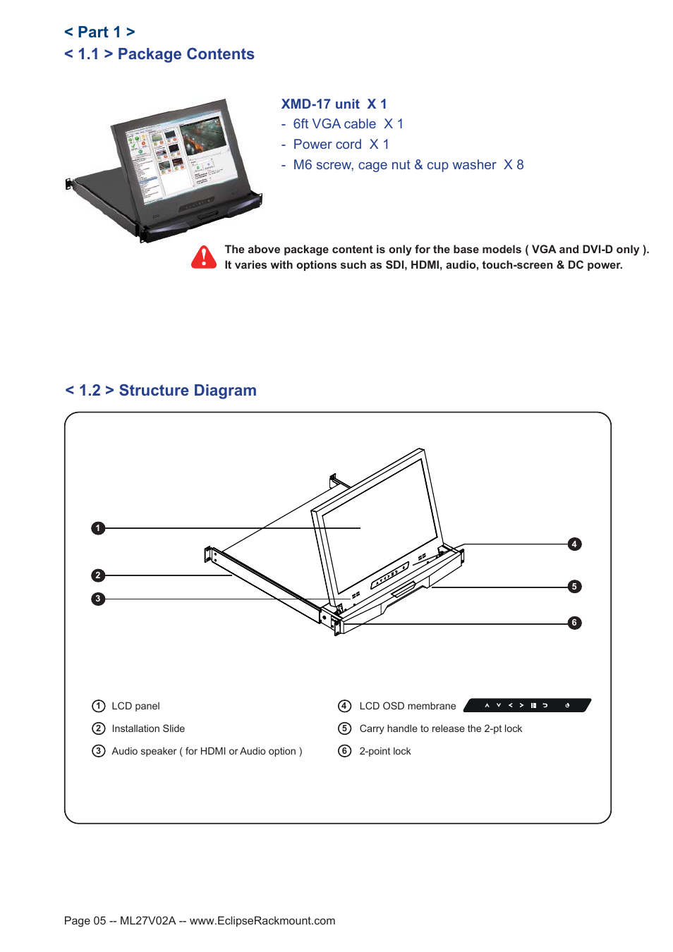 1 > package contents, Part 1, 2 > structure diagram | Eclipse Rackmount XMD Series User Manual | Page 5 / 18