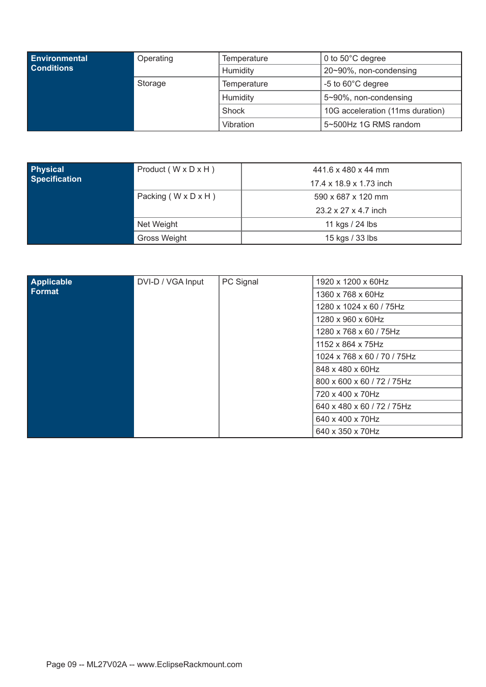 Eclipse Rackmount XMD Series User Manual | Page 9 / 18