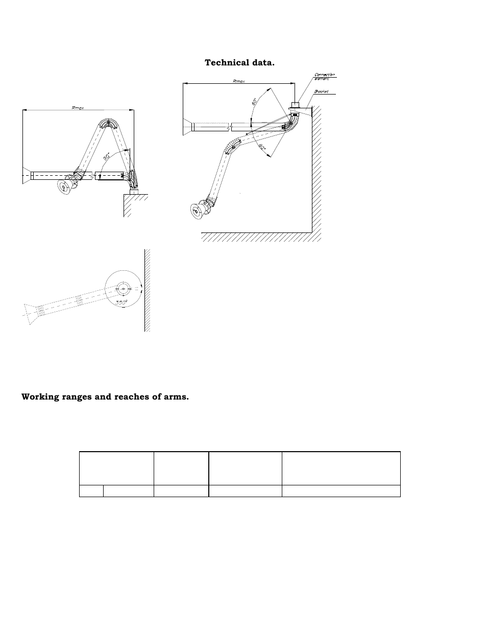 Technical data, Working ranges and reaches of arms, Model | ENVIROMAC 103 Snorkvac User Manual | Page 6 / 44