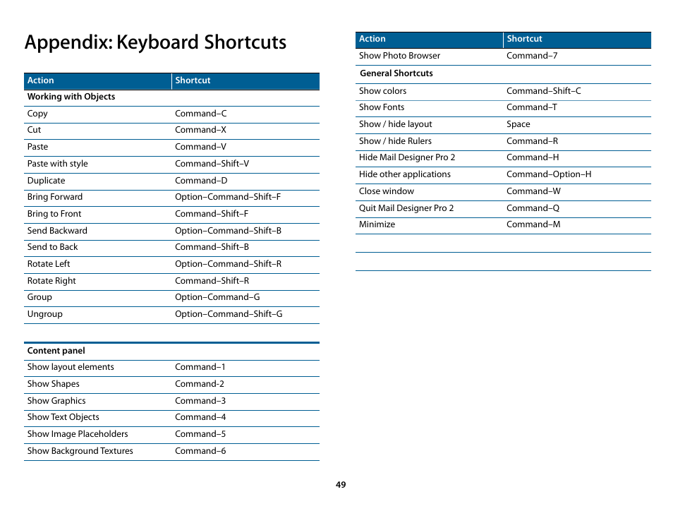 Appendix: keyboard shortcuts | equinux Mail Designer Pro 2 User Manual | Page 49 / 50