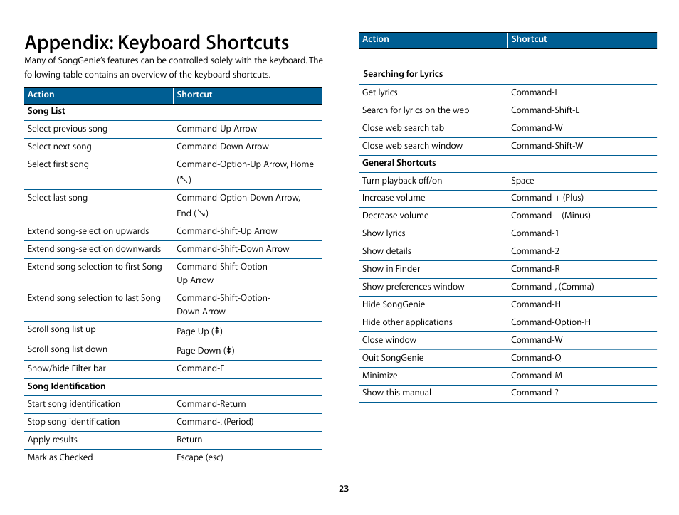 Appendix: keyboard shortcuts | equinux SongGenie 2.2.7 User Manual | Page 23 / 24