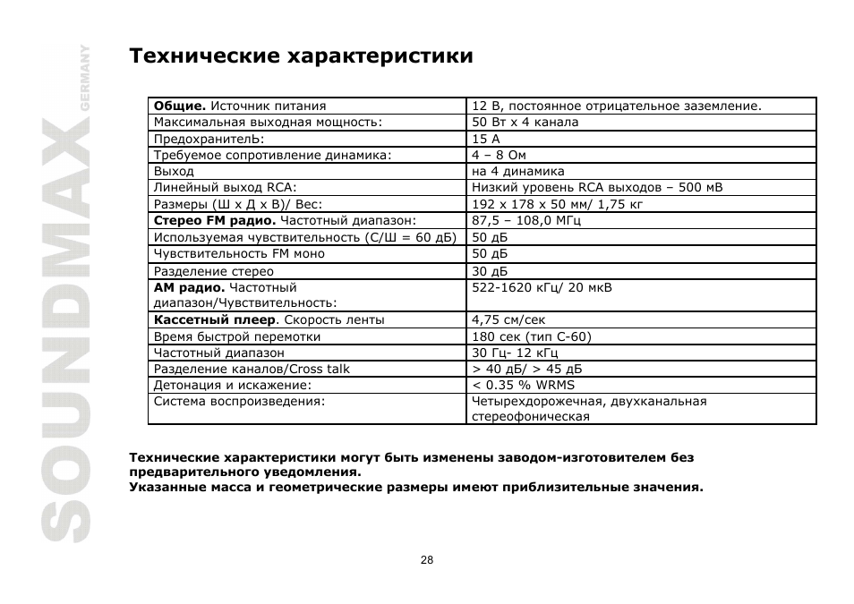 SoundMax SM-CCR3030 User Manual | Page 28 / 28