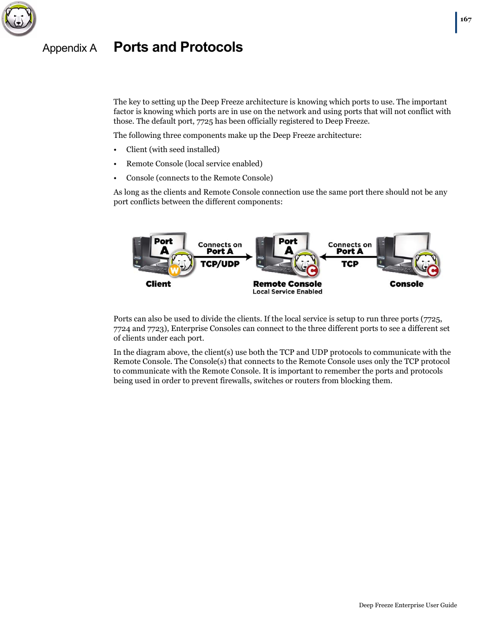 Appendix a ports and protocols, Ports and protocols, Appendix a | Faronics Deep Freeze Enterprise User Manual | Page 167 / 184