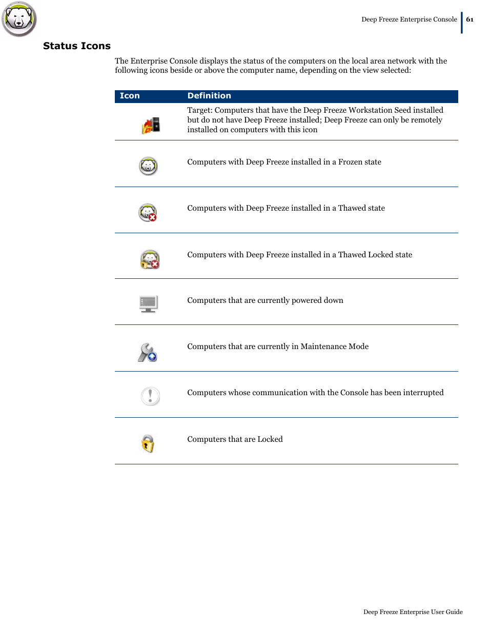 Status icons | Faronics Deep Freeze Enterprise User Manual | Page 61 / 184