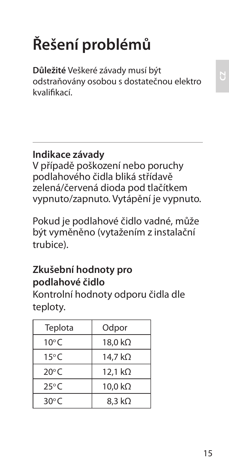 Řešení problémů | Fenix Therm 105 User Manual | Page 17 / 84