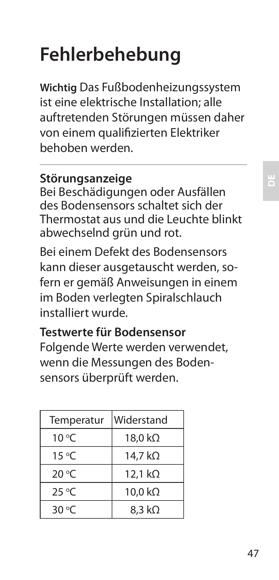 Fehlerbehebung | Fenix Therm 105 User Manual | Page 49 / 84
