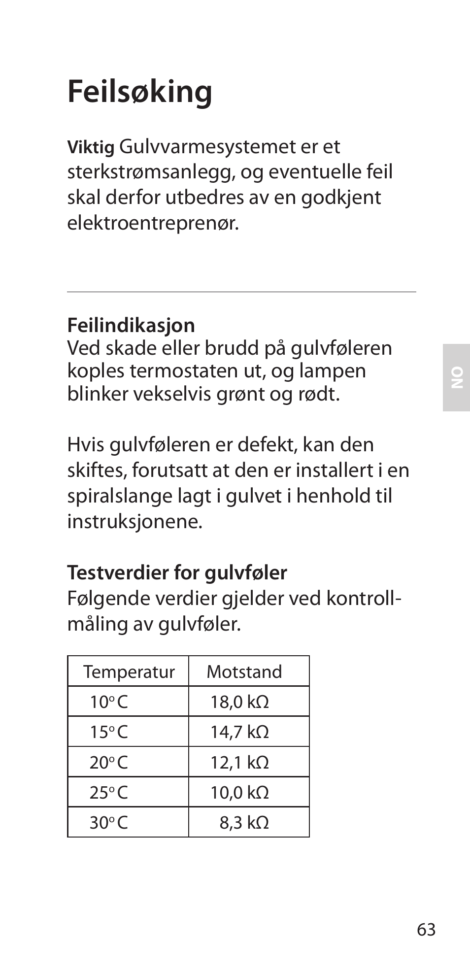 Feilsøking | Fenix Therm 105 User Manual | Page 65 / 84