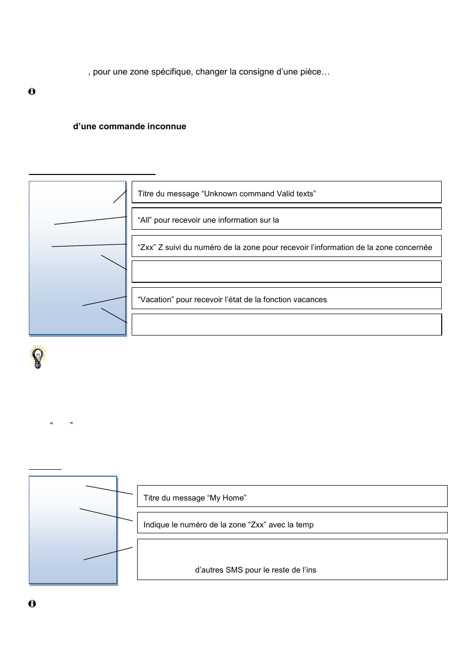 7 description des possibilités de contrôle par sms | Fenix Watts V27 User Manual | Page 43 / 104
